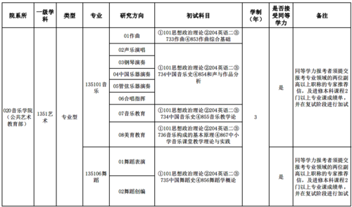 QQ浏览器截图20200926141505