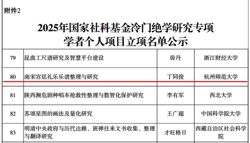 合成