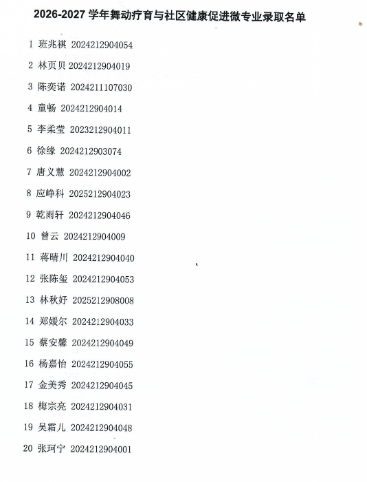 0c6cf6b3a70827b314b7051c47a9dd16 0c6cf6b3a70827b314b7051c47a9dd16
